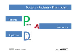 Doctors Patients - Pharmacists



Patients

                       P         atient
                                                      Pharmacists


Physicians

                       D             oc




      pic Apotheke: M.Endemann
 
