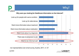 P
atient
         Why were you looking for Healthcare Information on the Internet?
                                                                           Why?

 Look up for people with same condition

                 Look up for alternatives

  Want more information about treatment

Want more information about medication                                            %


          Want more about my diagnosis

          There was no physician to ask

                Want to be informed well

                                            0   10     20   30   40   50    60    70


non representative own email survey, Austria, 2011, n= 37
 
