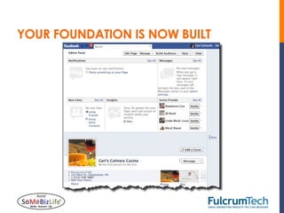 YOUR FOUNDATION IS NOW BUILT
 