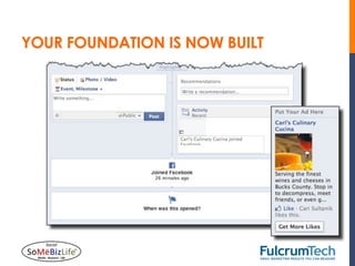 YOUR FOUNDATION IS NOW BUILT
 