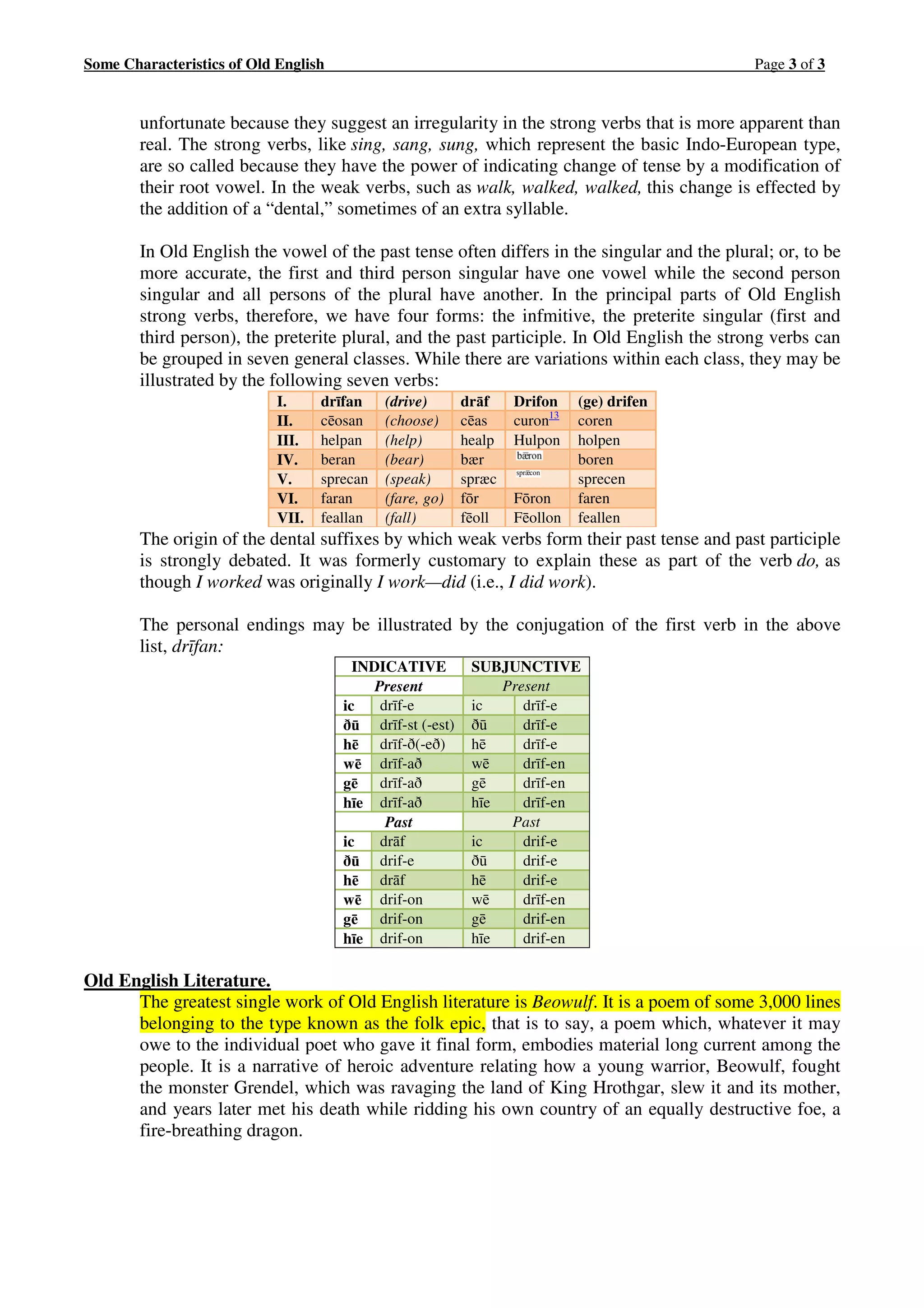 Some Characteristics of Old English                                                          Page 3 of 3


        unfortunate because they suggest an irregularity in the strong verbs that is more apparent than
        real. The strong verbs, like sing, sang, sung, which represent the basic Indo-European type,
        are so called because they have the power of indicating change of tense by a modification of
        their root vowel. In the weak verbs, such as walk, walked, walked, this change is effected by
        the addition of a “dental,” sometimes of an extra syllable.

        In Old English the vowel of the past tense often differs in the singular and the plural; or, to be
        more accurate, the first and third person singular have one vowel while the second person
        singular and all persons of the plural have another. In the principal parts of Old English
        strong verbs, therefore, we have four forms: the infmitive, the preterite singular (first and
        third person), the preterite plural, and the past participle. In Old English the strong verbs can
        be grouped in seven general classes. While there are variations within each class, they may be
        illustrated by the following seven verbs:
                            I.     drīfan    (drive)      drāf    Drifon    (ge) drifen
                            II.    cēosan    (choose)     cēas    curon13   coren
                            III.   helpan    (help)       healp   Hulpon    holpen
                            IV.    beran     (bear)       bær               boren
                            V.     sprecan   (speak)      spræc             sprecen
                            VI.    faran     (fare, go)   fōr     Fōron     faren
                            VII.   feallan   (fall)       fēoll   Fēollon   feallen
        The origin of the dental suffixes by which weak verbs form their past tense and past participle
        is strongly debated. It was formerly customary to explain these as part of the verb do, as
        though I worked was originally I work—did (i.e., I did work).

        The personal endings may be illustrated by the conjugation of the first verb in the above
        list, drīfan:
                                        INDICATIVE         SUBJUNCTIVE
                                           Present             Present
                                      ic    drīf-e         ic     drīf-e
                                      ðū drīf-st (-est)    ðū     drīf-e
                                      hē drīf-ð(-eð)       hē     drīf-e
                                      wē drīf-að           wē     drīf-en
                                      gē drīf-að           gē     drīf-en
                                      hīe drīf-að          hīe    drīf-en
                                             Past               Past
                                      ic    drāf           ic     drif-e
                                      ðū drif-e            ðū     drif-e
                                      hē drāf              hē     drif-e
                                      wē drif-on           wē     drīf-en
                                      gē drif-on           gē     drif-en
                                      hīe drif-on          hīe    drif-en

Old English Literature.
      The greatest single work of Old English literature is Beowulf. It is a poem of some 3,000 lines
      belonging to the type known as the folk epic, that is to say, a poem which, whatever it may
      owe to the individual poet who gave it final form, embodies material long current among the
      people. It is a narrative of heroic adventure relating how a young warrior, Beowulf, fought
      the monster Grendel, which was ravaging the land of King Hrothgar, slew it and its mother,
      and years later met his death while ridding his own country of an equally destructive foe, a
      fire-breathing dragon.
 