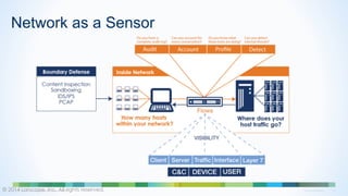 © 2010 Cisco and/or its affiliates. All rights reserved. Cisco Confidential 22
Network as a Sensor
© 2014 Lancope, Inc. Al...