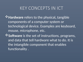 Ict Software Components Comprehensive Introduction to ICT Concepts and Practical Applications ...