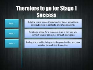 Therefore to go for Stage 1
Success
Task 1

Building brand image through advertising, activations,
distribution point contacts, and change agents.

Task 2

Creating a scope for a quantum leap in the way you
connect to your consumer through disruption

Task 3

Sealing the bond by living upto the promise that you have
created through the disruption.

 