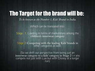 The Target for the brand will be:
Which can be translated into:
Stage: 1. Leading in terms of marketshare among the
Stage 2

other categories as well.

(So we shift our perspective from being just an
i.e you
compete not just with Lux but with Disney at a longer
run)

 