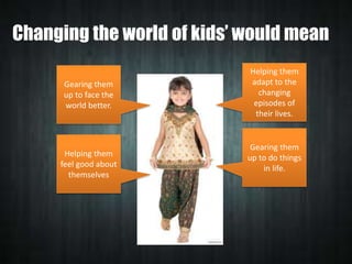 Changing the world of kids’ would mean
Gearing them
up to face the
world better.

Helping them
feel good about
themselves

Helping them
adapt to the
changing
episodes of
their lives.

Gearing them
up to do things
in life.

 