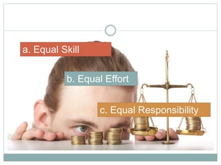a. Equal Skill
b. Equal Effort
c. Equal Responsibility
 