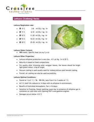 Lettuce (Iceberg) facts:<br />       <br />308610013970Lettuce Respiration rate:<br />@  0°C             3-8    ml CO2 / kg ∙ hr     <br />@  5°C            6-10   ml CO2 / kg ∙ hr <br />@ 10°C          11-20  ml CO2 / kg ∙ hr     <br />@ 15°C          16-23  ml CO2 / kg ∙ hr     <br />@ 20°C          25-30  ml CO2 / kg ∙ hr                  <br />Lettuce Water Content:<br />98% water, Specific heat ((KJ/kg oC) 4.02<br />Lettuce Other Properties:<br />Lettuce ethylene production is very low, <0.1 µL/kg ∙ hr @ 20°C.<br />Maturity is based on head compactness.<br />For quality after trimming outer wrapper leaves, the leaves should be bright light green colour, crisp & turgid.<br />Vacuum cooling is used usually used for iceberg lettuce post harvest cooling.<br />Forced –air cooling can also be used successfully. <br />Lettuce Optimal Conditions:<br />Stored at 1 to 2 °C / 96 – 98% RH, lasts from 2 to 3 weeks at 1°C.<br />At 5°C shelf life reduces to 14 days with no ethylene in environment.<br />Benefit of Controlled Atmosphere, Fair (+14 days).<br />Sensitive to Freezing, Russet spotting cause due to presence of ethylene gas in containers or cold room with ripening F&V’s and gasoline engines.<br />Damages occurs below -0.2°C<br />Camel Milk Info:<br />Camel's milk is said to be an 'acquired taste', yet many people around the world depend on it. Its composition is closer to human milk than cow's milk is. Camel milk is slightly saltier than cows’ milk, three times as rich in Vitamin C and is known to be rich in iron, unsaturated fatty acids and B vitamins. It also contains antibodies, and these may help fight serious diseases like cancer, HIV / Aids, Alzheimer's and Hepatitis B.<br />Camel milk is packed with vitamins which clean out the body, externally and internally. As the story goes, Queen Cleopatra was a big fan and used to bathe in the stuff. Just drinking the milk is said to yield a healthy complexion. Camel milk is also said to have many other healthful properties and is claimed to be an aphrodisiac.<br />Camel milk cannot be made into butter in the traditional churning method. It can be made if it is soured first, churned, and then a clarifying agent is added, or if it is churned at 24–25 °C (75–76 °F), but times will vary greatly in achieving results. The milk can readily be made into yogurt. Butter or yogurt made from camel milk can have a very faint greenish tinge. <br />Estimated global camel milk output as 5.3 million tonnes, although even this may be a conservative estimate. Lactating camels each produce between 1,000 and 12,000 litres of milk for anywhere between 8 and 18 months.<br />Camel Milk Properties:<br />Camel’s milk is generally opaque white.<br />It has a sweet and sharp taste, but sometimes it can be salty. The taste generally depends on the type of fodder and availability of drinking water. <br />The pH of camel’s milk ranges from 6.2 to 6.5 and the density from 1.026 to 1.035. <br />Both density and pH are lower than those of cow’s milk.<br />Camel Milk Optimal Conditions:<br />Stored at 2 to 5 °C / lasts for 8 to 10 days.<br />The above is applicable only if the milk is pasteurized (heat treated), bottled and finally cooled at 4°C.<br />No preservatives added.<br />Gherkins facts:<br />4343400133350<br />Gherkins stowage Factor:<br />2 to 3 m3 per ton.<br />70 to 105 ft3 per ton.<br />Gherkin Respiration rate:<br />@ 10 °C, 60 watts per ton, 10 ml CO2/kg/h<br />@ 15 °C, 96 watts per ton, 16 ml CO2/kg/h<br />@ 20 °C, 141 watts per ton, 24 ml CO2/kg/h<br />@ 25 °C, 168 watts per ton, 28 ml CO2/kg/h<br />Gherkin Water Content:<br />96% water, Specific heat (kJ/kg/°C) 4.06<br />Gherkin Other Properties:<br />Ethylene– Low Producer, Ethylene sensitivity – High, Freezes at -0.5 °C<br />Ice Compatible – No, Optimal RH – 90 – 95%, Impact/Pressure sensitive.<br />Gherkin Optimal Conditions:<br />Stored at 7 to 12 °C / 90 – 95% RH, lasts from 10 to 14 days.<br />Benefit of Controlled Atmosphere, Fair (+7 days).<br />Sensitive to contamination by fats and oils.<br />24999951069975443865010699755619751069975<br />Mango facts:<br />308610062230Stowage factor: <br />2.27-2.55 m3 /t (fruit crates) [1] <br />2.26-2.83 m3 /t [14]<br />Mango Respiration rate:<br />@ 10 °C,  12-16    ml CO2/kg/h<br />@ 13 °C,  25-22    ml CO2/kg/h<br />@ 15 °C,  19-28    ml CO2/kg/h<br />@ 20 °C,  35-80    ml CO2/kg/h<br />Rate of Ethylene production:<br />@ 10°C,   0.1-0.5  ul C2H4 /kg ∙ hr <br />@ 13 °C,  0.2-1.0  ul C2H4 /kg ∙ hr<br />@ 15 °C,  0.3-4.0  ul C2H4 /kg ∙ hr <br />@ 15 °C,  0.5-8.0  ul C2H4 /kg ∙ hr<br />Mango Water Content:<br />85-90% water, Specific heat (kJ/kg/°C)<br />Mango Other Properties:<br />Ethylene– Low Producer, Ethylene sensitivity – High<br />Exposure to 100-ppm ethylene for 12 to 24 hours at 20 to 22°C and 90-95% relative humidity results in accelerated and uniform ripening of mangoes within 5-9 days, depending on cultivar and maturity stage.<br />CO2 concentration should be kept below 1% in the ripening room.<br />Careful handling to minimize mechanical injuries.  <br />Hot water treatment: 5-10 minutes (depending on fruit size) dip in 50°C ± 2°C (122°F ± 4°F) water.  <br />Post harvest fungicide (imazalil or thiabendazole) treatment alone or in combination with hot water treatment maintaining optimum temperature and relative humidity during all handling steps.<br />Mango Optimal Conditions:<br />13°C for mature-green mangoes  <br />10°C for partially-ripe and ripe mangoes  <br />90 – 95% RH lasts from 10 to 14 days.<br />Sensitive to contamination by fats and oils.<br />Optimum CA 3-5% O2 and 5-8% CO2 <br />CA delays ripening and reduces respiration and ethylene production rates.  Post harvest life potential at 13°C, 2-4 weeks in air and 3-6 weeks in CA, depending on cultivar and maturity stage. <br />Exposure to below 2% O2 and/or above 8% CO2 may induce skin discoloration, grayish flesh color, and off-flavor development.<br />Okra facts:<br />3267075105410<br />Okra Respiration rate:<br />@   5 °C,     27-30       ml CO2/kg/h<br />@ 10 °C,     43-47       ml CO2/kg/h<br />@ 15 °C,     69-72       ml CO2/kg/h<br />@ 20 °C,     124-137    ml CO2/kg/h<br />Okra Water Content:<br />90% water, Specific heat (kJ/kg/°C)<br />Okra Other Properties:<br />Ethylene– Low Producer (<0.5 µL/kg·hr at 10°C)<br />Ethylene sensitivity medium.<br />Optimal RH – 90 – 95%, impact/chilling sensitive.<br />4-10% CO2 beneficial for okra storage.<br />Okra Optimal Conditions:<br />Stored at 7-10°C / 95% RH lasts from 8 to 10 days.<br />Benefit of Controlled Atmosphere, Fair (+7 days).<br />Sensitive to chilling, temperatures below 7°C for a short period of time <br />           can result in discolouration, pitting & decay.<br />Temperatures above 10°C cause yellowing, toughening and rapid decay.<br />