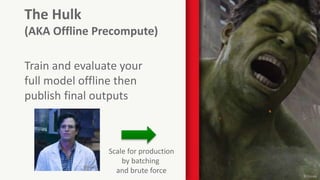 19
The Hulk
(AKA Offline Precompute)
Train and evaluate your
full model offline then
publish final outputs
Scale for production
by batching
and brute force
© Disney
© Disney
 