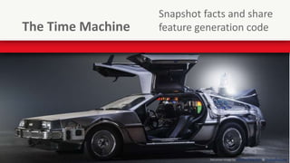 28
The Time Machine
Snapshot facts and share
feature generation code
DeLorean image by JMortonPhoto.com & OtoGodfrey.com
 