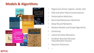 7
Models & Algorithms
 Regression (linear, logistic, elastic net)
 SVD and other Matrix Factorizations
 Factorization Machines
 Restricted Boltzmann Machines
 Deep Neural Networks
 Markov Models and Graph Algorithms
 Clustering
 Latent Dirichlet Allocation
 Gradient Boosted Decision
Trees/Random Forests
 Gaussian Processes
 …
 