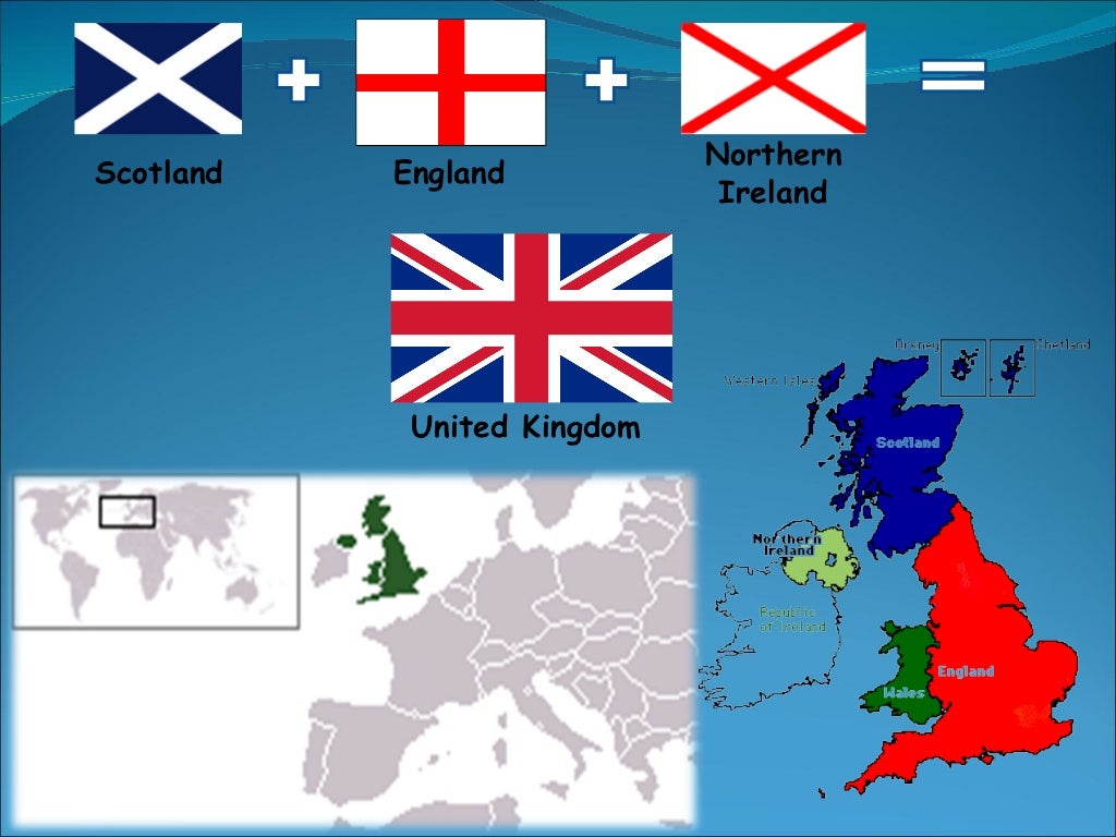 Some english speaking countries  flags