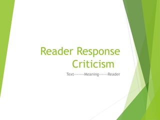 Reader Response
Criticism
Text-------Meaning------Reader
 