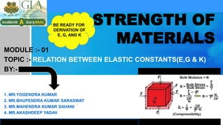 STRENGTH OF
MATERIALS
MODULE :- 01
TOPIC :- RELATION BETWEEN ELASTIC CONSTANTS(E,G & K)
BY:-
1. MR.YOGENDRA KUMAR
2. MR.BHUPENDRA KUMAR SARASWAT
3. MR.MAHENDRA KUMAR SAHANI
4. MR.AKASHDEEP YADAV
BE READY FOR
DERIVATION OF
E, G, AND K
 