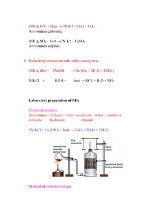 (NH4)2 CO3 + Heat → 2NH3↑ + H2O + CO2
Ammonium carbonate
(NH4)2 SO4 + heat →2NH3↑ + H2SO4
Ammonium sulphate
b. By heating ammonium salts with a strong base:
(NH4)2 SO4 + 2NaOH → Na2SO4 + 2H2O + 2NH3 ↑
NH4Cl + KOH + heat → KCL + H2O + NH3
Laboratory preparation of NH3
Chemical equation:
Ammonium + Calcium + heat → calcium + water + ammonia
Chloride hydroxide chloride
2NH4Cl + Ca (OH)2 + heat → CaCl2 +2H2O + 2NH3↑
0
Method of collection of gas
 