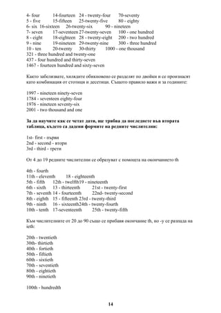 4- four 14-fourteen 24 - twenty-four 70-seventy
5 - five 15-fifteen 25-twenty-five 80 - eighty
6- six 16-sixteen 26-twenty-six 90 - nineteen
7- seven 17-seventeen 27-twenty-seven 100 - one hundred
8 - eight 18-eighteen 28 - twenty-eight 200 - two hundred
9 - nine 19-nineteen 29-twenty-nine 300 - three hundred
10 - ten 20-twenty 30-thirty 1000 - one thousand
321 - three hundred and twenty-one
437 - four hundred and thirty-seven
1467 - fourteen hundred and sixty-seven
Както забелязвате, хилядите обикновено се разделят по двойки и се произнасят
като комбинация от стотици и десетици. Същото правило важи и за годините:
1997 - nineteen ninety-seven
1784 - seventeen eighty-four
1976 - nineteen seventy-six
2001 - two thousand and one
За да научите как се четат дати, ще трябва да погледнете във втората
таблица, където са дадени формите на редните числителни:
1st- first - първи
2nd - second - втори
3rd - third - трети
От 4 до 19 редните числителни се образуват с помощта на окончанието th
4th - fourth
11th - eleventh 18 - eighteenth
5th - fifth 12th - twelfth19 - nineteenth
6th - sixth 13 - thirteenth 21st - twenty-first
7th - seventh 14 - fourteenth 22nd- twenty-second
8th - eighth 15 - fifteenth 23rd - twenty-third
9th - ninth 16 - sixteenth24th - twenty-fourth
10th - tenth 17-seventeenth 25th - twenty-fifth
Към числителните от 20 до 90 също се прибавя окончание th, но -y се разпада на
ieth:
20th - twentieth
30th- thirtieth
40th - fortieth
50th - fiftieth
60th - sixtieth
70th - seventieth
80th - eightieth
90th - ninetieth
100th - hundredth
14
 