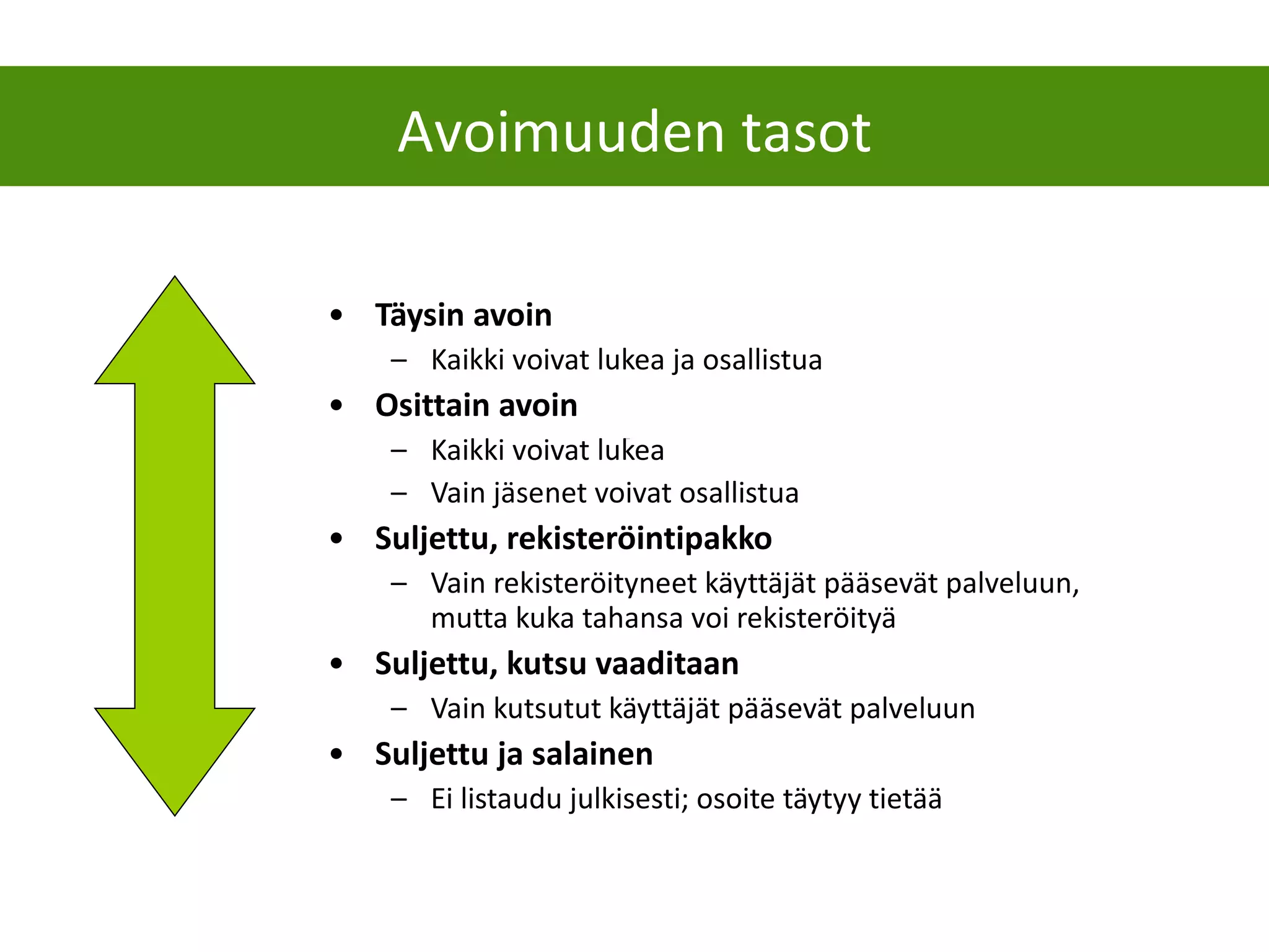 Täysin avoin Kaikki voivat lukea ja osallistua Osittain avoin Kaikki voivat lukea Vain jäsenet voivat osallistua Suljettu, rekisteröintipakko Vain rekisteröityneet käyttäjät pääsevät palveluun, mutta kuka tahansa voi rekisteröityä Suljettu, kutsu vaaditaan Vain kutsutut käyttäjät pääsevät palveluun Suljettu ja salainen Ei listaudu julkisesti; osoite täytyy tietää Avoimuuden tasot 