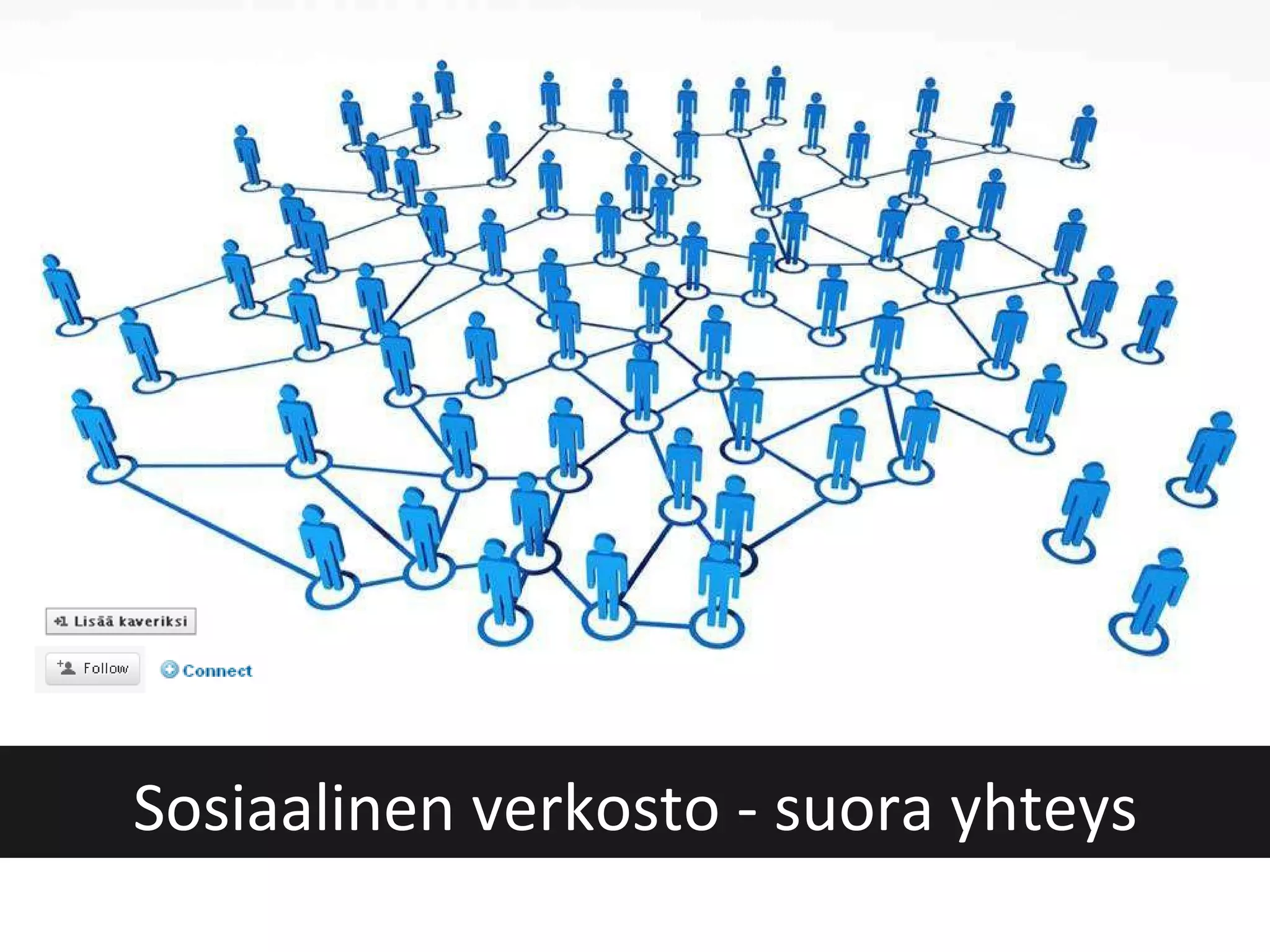Sosiaalinen verkosto - suora yhteys 