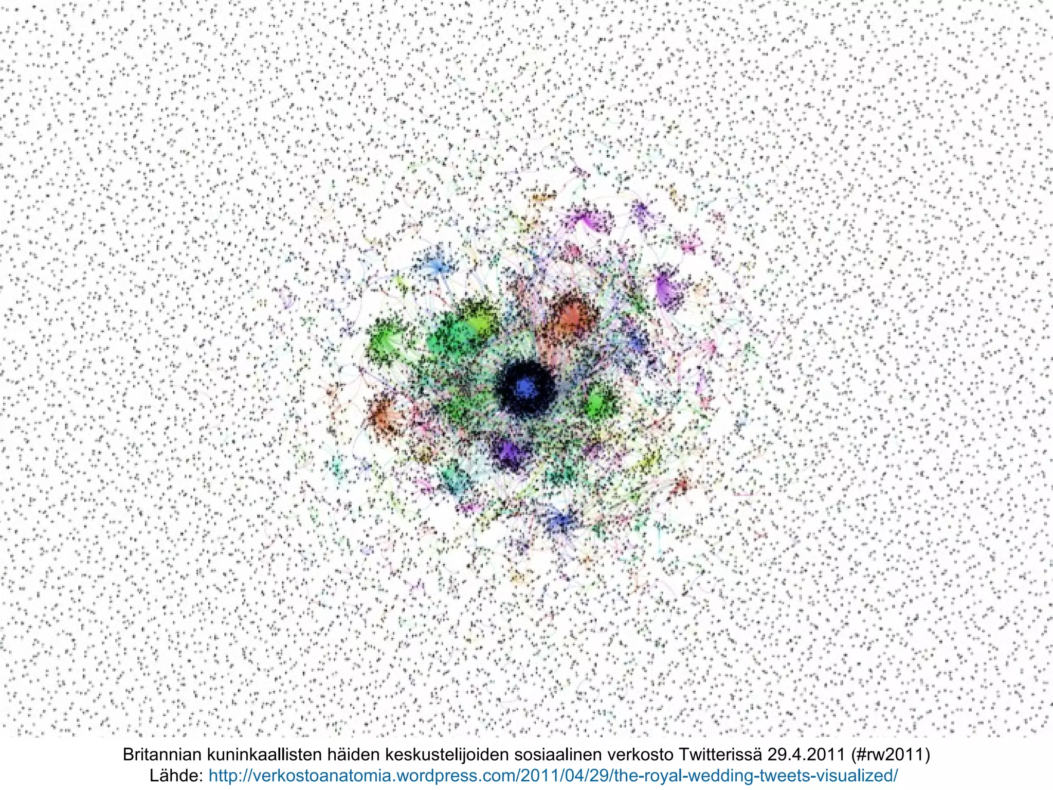 Britannian kuninkaallisten häiden keskustelijoiden sosiaalinen verkosto Twitterissä 29.4.2011 (#rw2011) Lähde:  http://verkostoanatomia.wordpress.com/2011/04/29/the-royal-wedding-tweets-visualized/   