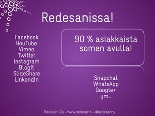 Redesanissa!
Redesan Oy - www.redesan.ﬁ - @redesanoy
Facebook
YouTube
Vimeo
Twitter
Instagram
Blogit
ݺߣShare
LinkendIn Snapchat
WhatsApp
Google+
ym…
90 % asiakkaista
somen avulla!
 