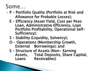  P – Portfolio Quality (Portfolio at Risk and
Allowance for Probable Losses);
E – Efficiency (Asset Yield, Cost per Peso
Loan, Administrative Efficiency, Loan
Portfolio Profitability, Operational Self-
Sufficiency);
S – Stability (Liquidity, Solvency);
O – Operations (Membership Growth,
External Borrowings); and
S – Structure of Assets (Non- Earning
Assets, Total Deposits, Share Capital,
Loans Receivables)
 