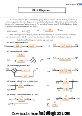 Control Systems

Block Diagrams

It is a representation of the control system giving the inter-relation between the transfer function of
various components. The block diagram is obtained after obtaining the differential equation & Transfer
function of all components of a control system. The arrow head pointing towards the block indicates the i/p
& pointing away from the block indicates the o/p.
If

is the TF,

After obtaining the block diagram for each & every component, all blocks are combined to obtain a
complete representation. It is then reduced to a simple form with the help of block diagram algebra.
The following block diagram reduction algebra is used,
(1) Blocks in Cascade [Series] :

G2(S)
(2) Combining blocks in Parallel:

(3) Eliminating a feed back loop:

(2)

(4) Moving a take-off point beyond a block:
(3)
(6)
(2)
C(S)
G(S)

(3)

(6)

(2)

(2)
(5) Moving a Take-off point ahead of a block:
(3)

(2)
G(S)

(3)

(6)
(2)

(6)

(6)

(2)

(6)

1

 