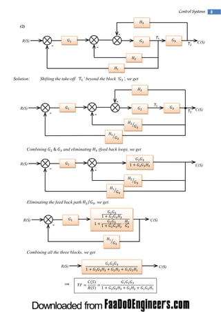 Control Systems
(2)

R(S)

Solution:

-

C(S)

-

Shifting the take-off ‘ ’ beyond the block ‘ ’, we get

R(S)

-

-

Combining
R(S)

and eliminating

-

(feed back loop), we get

C(S)

-

Eliminating the feed back path

R(S)

C(S)

, we get

C(S)

-

Combining all the three blocks, we get
R(S)

C(S)

3

 