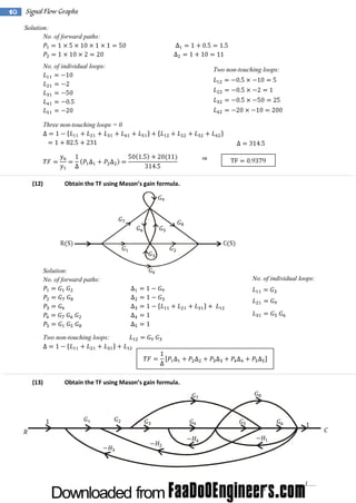 10

Signal Flow Graphs
Solution:
No. of forward paths:

No. of individual loops:

Two non-touching loops:

Three non-touching loops = 0

(12)

Obtain the TF usi M ason’ gai f ul
ng
s n orm a.

Solution:
No. of forward paths:

No. of individual loops:

Two non-touching loops:

(13)

O btai the TF usi M ason’ gai f ul
n
ng
s n orm a.

Contd......

 