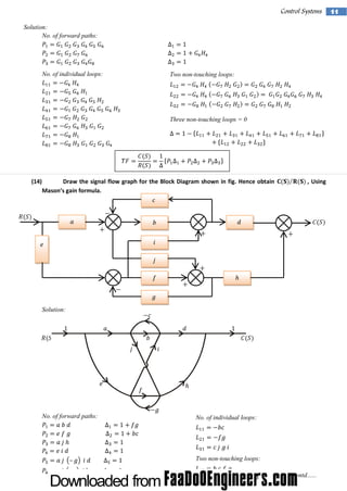 Control Systems
Solution:
No. of forward paths:

No. of individual loops:

Two non-touching loops:

Three non-touching loops = 0

(14)

Draw the signal flow graph for the Block Diagram shown in fig. Hence obtain
M ason’ gai f ul
s n orm a.

, Using

Solution:

No. of forward paths:

No. of individual loops:

–

Two non-touching loops:

–

Contd......

11

 