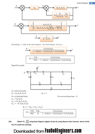 Control Systems

Substituting ‘x’ value in the block diagram . T he block diagram becom es,

Signal flow graph:

No. of forward paths:
No. of individual loops:

(16)

Obtain TF,

Two non-touching loops = 0

using block diagram algebra & also by using Masons Gain Formula. Hence Verify

the TF in both the methods.
Contd......

13

 