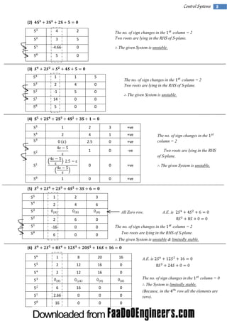Control Systems

3

(2)
4

2

3

5

-4.66

0

5

0

The no. of sign changes in the
column = 2
Two roots are lying in the RHS of S-plane.
The given System is unstable.

(3)
1

1

5

2

4

0

-1

5

0

14

0

0

5

0

0

The no. of sign changes in the
column = 2
Two roots are lying in the RHS of S-plane.
The given System is unstable.

(4)
1

2

3

+ve

2

4

1

+ve

2.5

0

+ve

1

0

-ve

Two roots are lying in the RHS
of S-plane.

0

0

+ve

The given System is unstable.

0

0

+ve

0

1

The no. of sign changes in the
column = 2

(5)
1

2

3

2

4

6
All Zero row.

2

6

0

-16

0

0

6

0

0

A.E. is

The no. of sign changes in the
column = 2
Two roots are lying in the RHS of S-plane.
The given System is unstable & limitedly stable.

(6)
1

8

20

16

2

12

16

0

2

12

16

0

A.E. is

The no. of sign changes in the
6

16

0

0

2.66

0

0

0

16

0

0

0

column = 0

The System is limitedly stable.
(Because, in the
zero).

row all the elements are

 