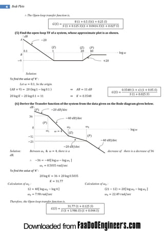Bode Plots

4

The Open-loop transfer function is,

(5) Find the open-loop TF of a system, whose approximate plot is as shown.
dB
A

B

Solution:
To fi the val of‘ :
nd
ue K’
Let

, be the origin.

(6) Derive the Transfer function of the system from the data given on the Bode diagram given below.
dB

[[

Solution:
dB,

Between

there is a

decrease of there is a decrease of

To fi the val of‘ :
nd
ue K’

Calculation of

:

Therefore, the Open-loop transfer function is,

Calculation of

:

 
