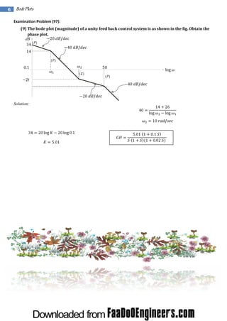 6

Bode Plots
Examination Problem (97):
(9) The bode plot (magnitude) of a unity feed back control system is as shown in the fig. Obtain the
phase plot.
dB

Solution:

 