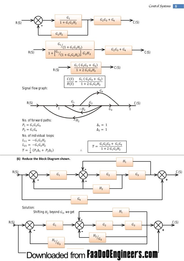 [DIAGRAM] Block Diagram Reduction Control Engineering - MYDIAGRAM.ONLINE