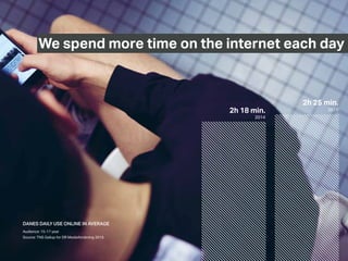 13
We spend more time on the internet each day
2h 18 min.
2014
2h 25 min.
2015
DANES DAILY USE ONLINE IN AVERAGE
Audience:...