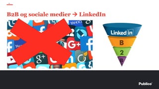 11
B2B og sociale medier  LinkedIn
 