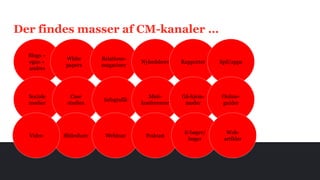 Der findes masser af CM-kanaler …
Blogs –
egne +
andres
White
papers
Relations-
magasiner
Nyhedsbrev Rapporter
Sociale
medier
Case
studies
Infografik
Mini-
konferencer
Gå-hjem-
møder
SlideshareVideo Webinar Podcast
E-bøger/
bøger
Spil/apps
Online-
guider
Web-
artikler
 
