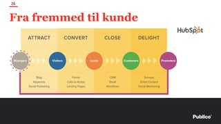 26
Fra fremmed til kunde
 