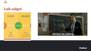 32
Luk salget
 