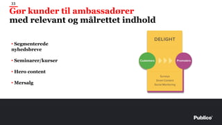 33
Gør kunder til ambassadører
med relevant og målrettet indhold
• Segmenterede
nyhedsbreve
• Seminarer/kurser
• Hero content
• Mersalg
 