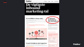 40Link til Trello-skabelon
 