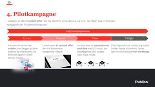 I udvælger et stærkt content offer, der har værdi for jeres persona, og som I kan ”gate” bag en formular.
Kampagnen kan fx indeholde følgende:
50
4. Pilotkampagne
Valgt kampagnetema
Attract Convert Close Delight
I skriver/omskriver tre
artikler, som lægges på jeres
website og distribueres via
LinkedIn og/eller andre
sociale medier.
I producerer ét content offer,
der skal konvertere
besøgende til leads.
I producerer et automatiseret
mail-flow med 2-3 mails, der
efterfølgende skal skubbe
leads mod et køb.
Efterfølgende kan kunder (og leads)
holdes loyale via indhold i jeres
(personaliserede) e-mail marketing.
 