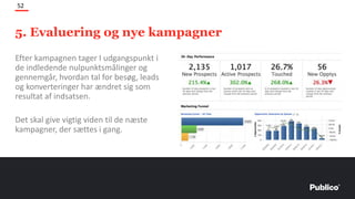 Efter kampagnen tager I udgangspunkt i
de indledende nulpunktsmålinger og
gennemgår, hvordan tal for besøg, leads
og konverteringer har ændret sig som
resultat af indsatsen.
Det skal give vigtig viden til de næste
kampagner, der sættes i gang.
52
5. Evaluering og nye kampagner
 