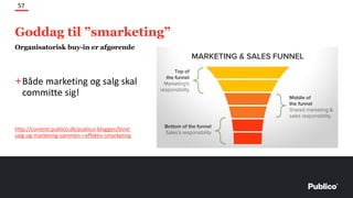 +Både marketing og salg skal
committe sig!
http://content.publico.dk/publico-bloggen/bind-
salg-og-marketing-sammen-i-effektiv-smarketing
57
Organisatorisk buy-in er afgørende
Goddag til ”smarketing”
 