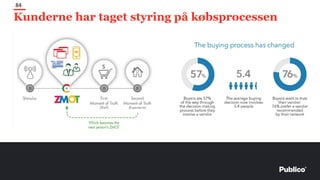 Kunderne har taget styring på købsprocessen
84
 