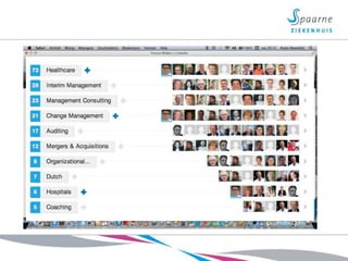 Social media in de zorg