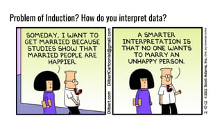 Problem of Induction? How do you interpret data?
 