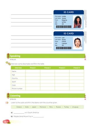 16
Speaking
EF06LI02
Interview some classmates and fill in the table.
Interview Friend 1 Friend 2 Friend 3 Friend 4
Name
Age
Country
Sport
Color
Phone number
Listening
EF06LI04
Listen to the audio and fill in the blanks with the countries given.
Greece – India – Japan – Morocco – Peru – Russia – Turkey – Uruguay
a) is in South America.
b) People climb Mount Fuji in .
ID CARD
First name
Last name
From
Job
Age
Lee
Kung
China
Lawyer
42
moibalkon/Shutterstock
kimberrywood/Shutterstock
ID CARD
First name
Last name
From
Job
Age
Linda
Jones
Nigeria
writer
24
moibalkon/Shutterstock
SamuelBorgesPhotography/Shutterstock
 