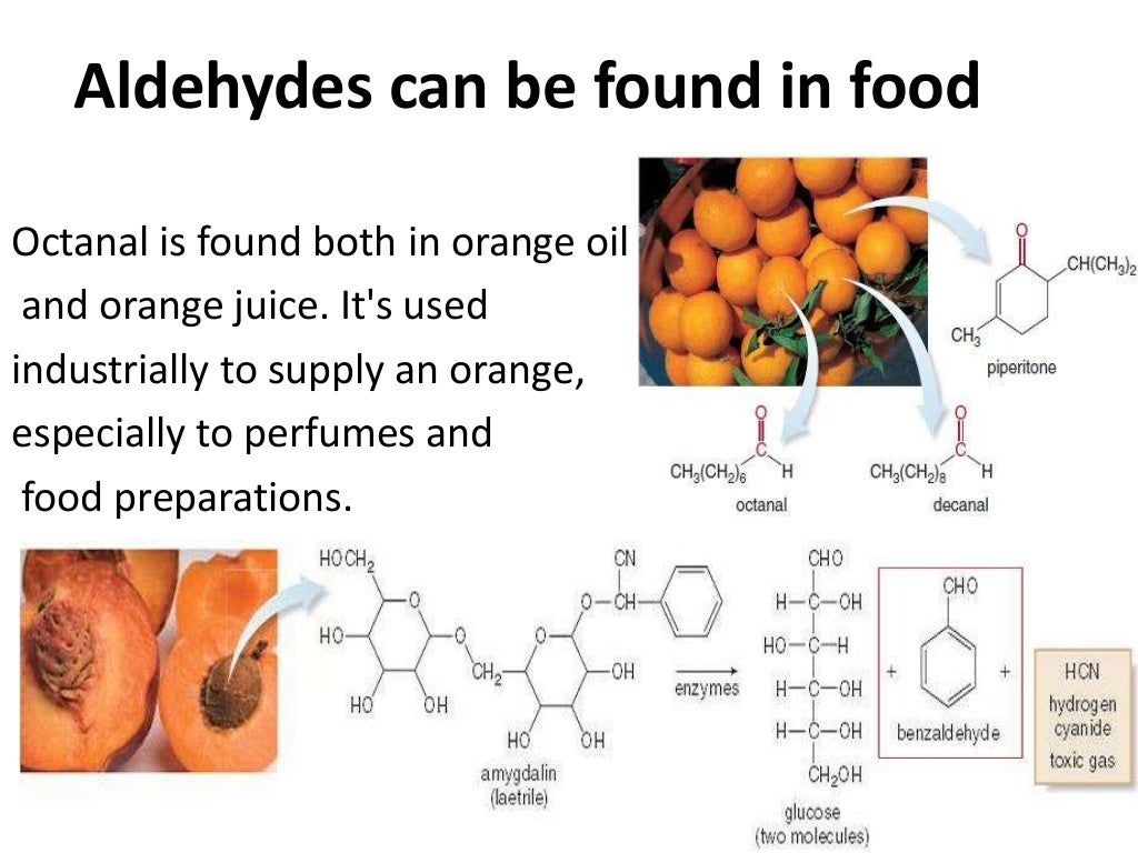 Some interesting occurrences of aldehydes and ketones in natural prod…