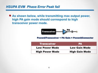 HSUPA EVM Phase Error Peak fail
 As shown below, while transmitting max output power,
high PA gain mode should correspond to high
transceiver power mode.
Transceiver
PA
Power@Transceiver + PA Gain = Power@Connector
Transceiver PA
Low Power Mode Low Gain Mode
High Power Mode High Gain Mode
6
 
